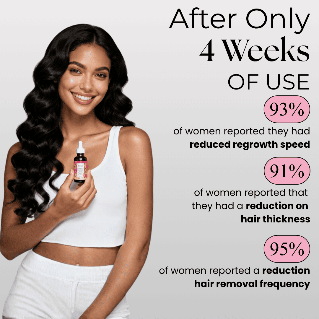 Hair Reduction Cyperus Rotundus Oil