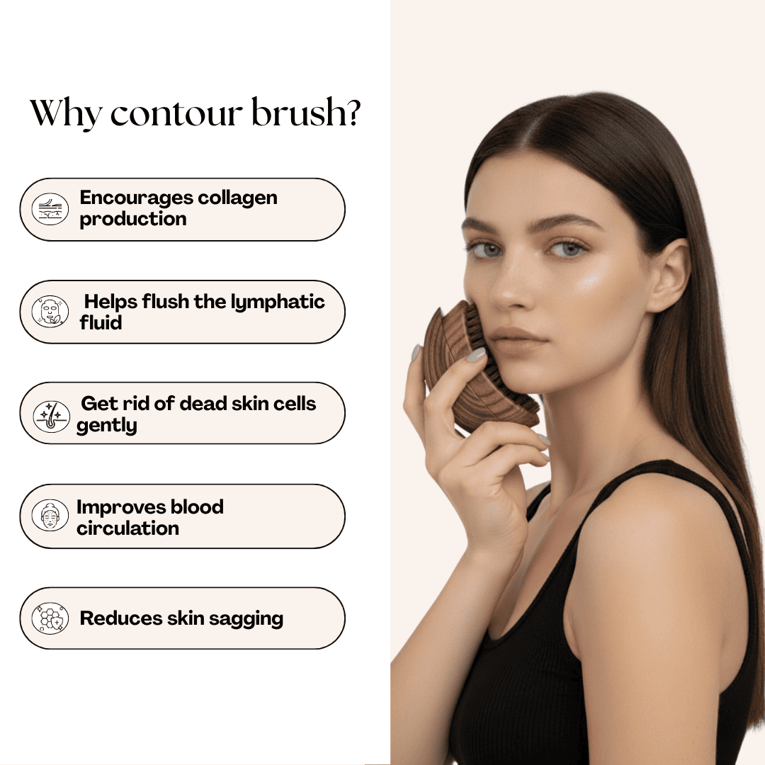 Arencie Lymphatic Contour Brush