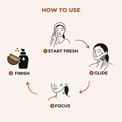 Arencie Lymphatic Contour Brush