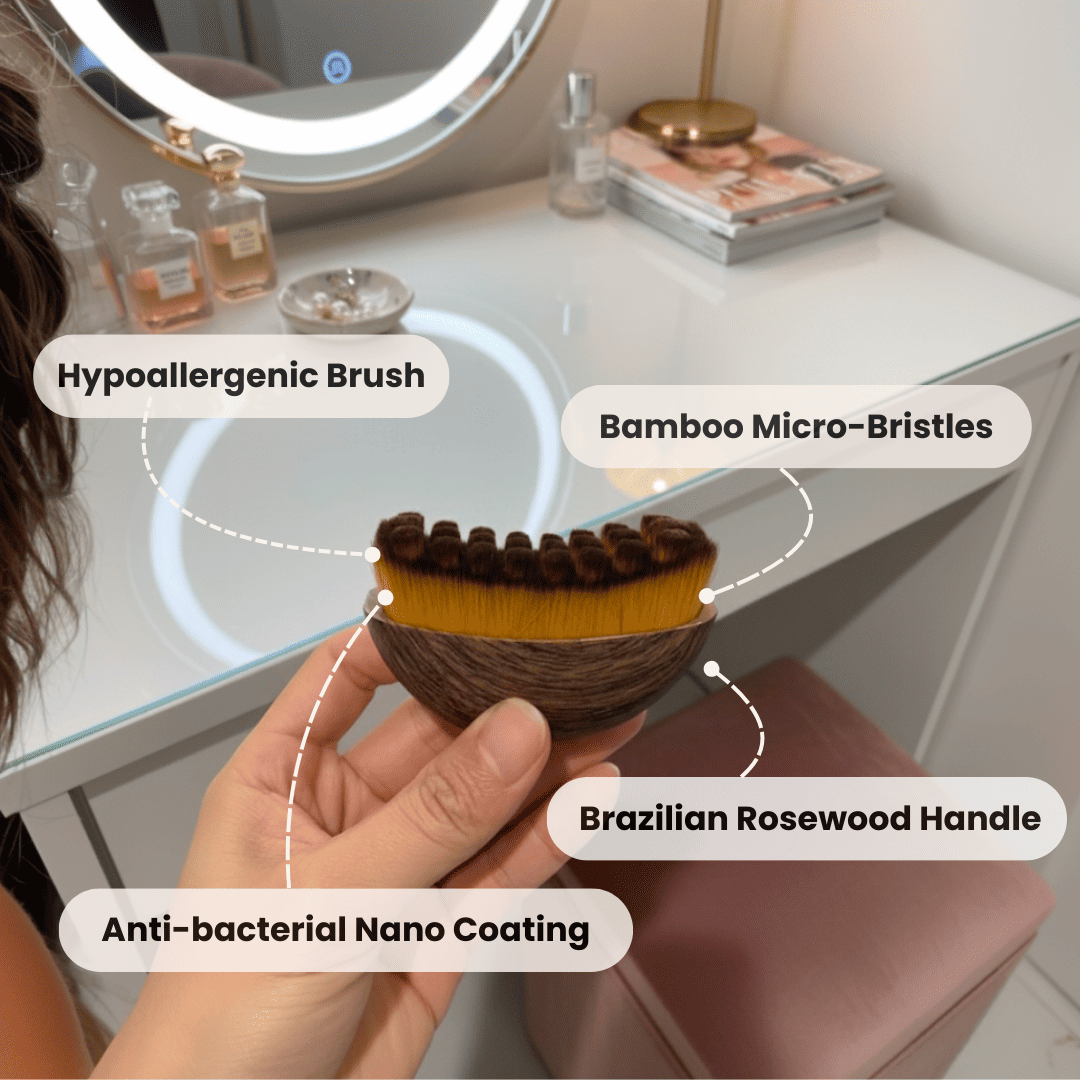 Arencie Lymphatic Contour Brush