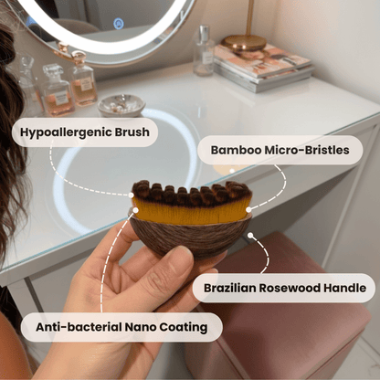 Arencie Lymphatic Contour Brush